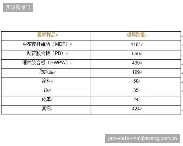 上海SGS实验室为户外品牌提供从纤维到成衣的ASTM透湿率检测闭环服务 上海SGS实验室为户外品牌提供从纤维到成衣的ASTM透湿率检测闭环服务